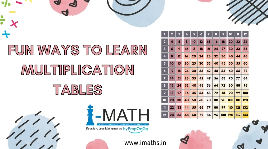 Fun Ways to Learn Multiplication Tables